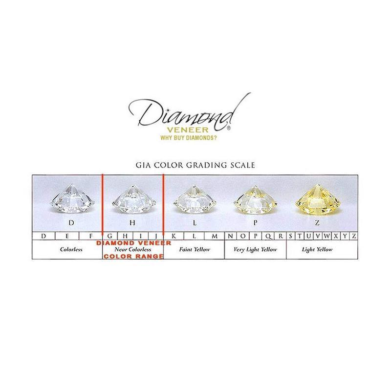 Cushion Diamond Veneer Cubic Zirconia 14K gold Solitaire Ring. 635R208K